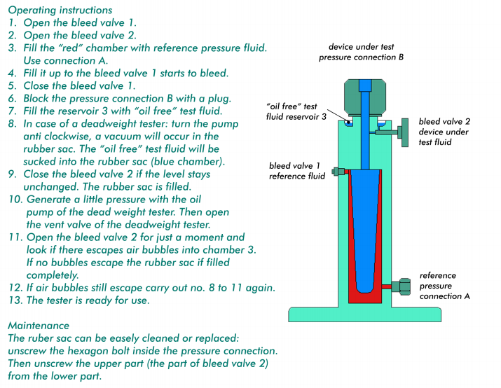 세인교정기기(주) - 제품소개 - 3. 압력측정교정기 - ⑥ 분동식 압력교정기 Oil/Water Separator-Oxytester  for DWT Oxytester